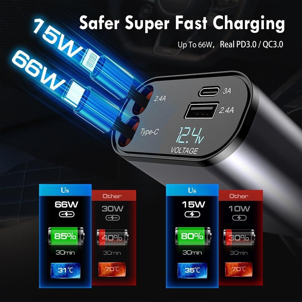 Four in one Retractable Car Charger